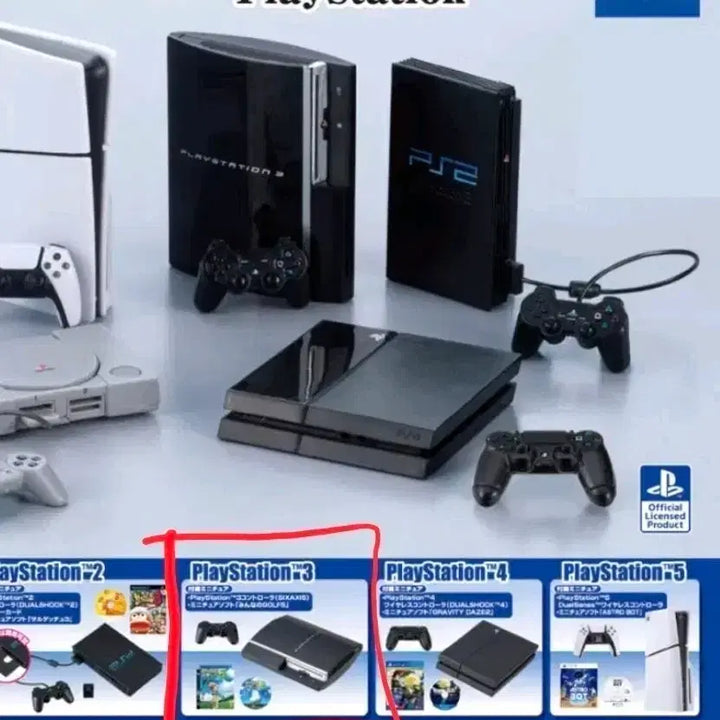 [BUNJANG] PlayStation 3 Miniature Gacha / 플스3 플레이스테이션 미니어처 가챠