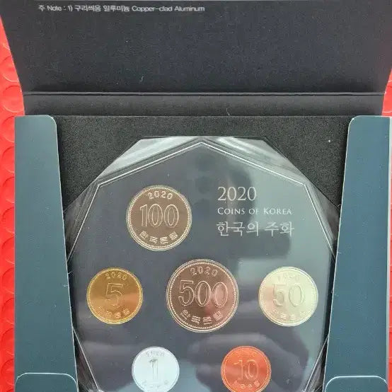 [BUNJANG] 2020 South Korea Coin Set / 2020년 한국의 주화 코인세트