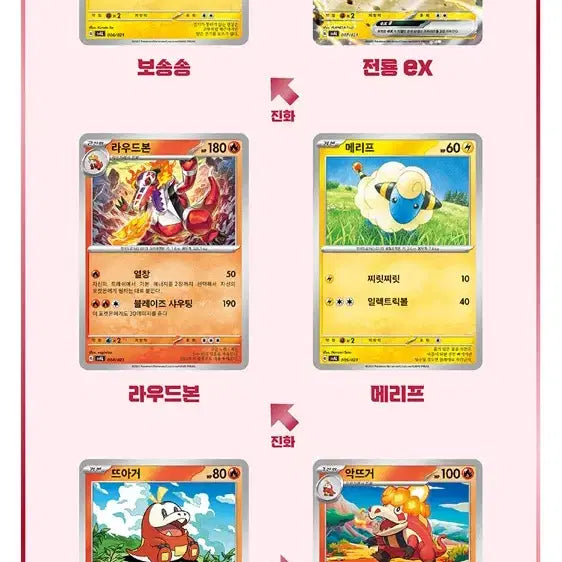 [BUNJANG] Pokemon Card Game Scarlet &amp; Violet Starter Set - Fuecoco &amp; Luxray EX / 포켓몬카드 스타터세트 뜨아거 전룡EX 카드 장난감