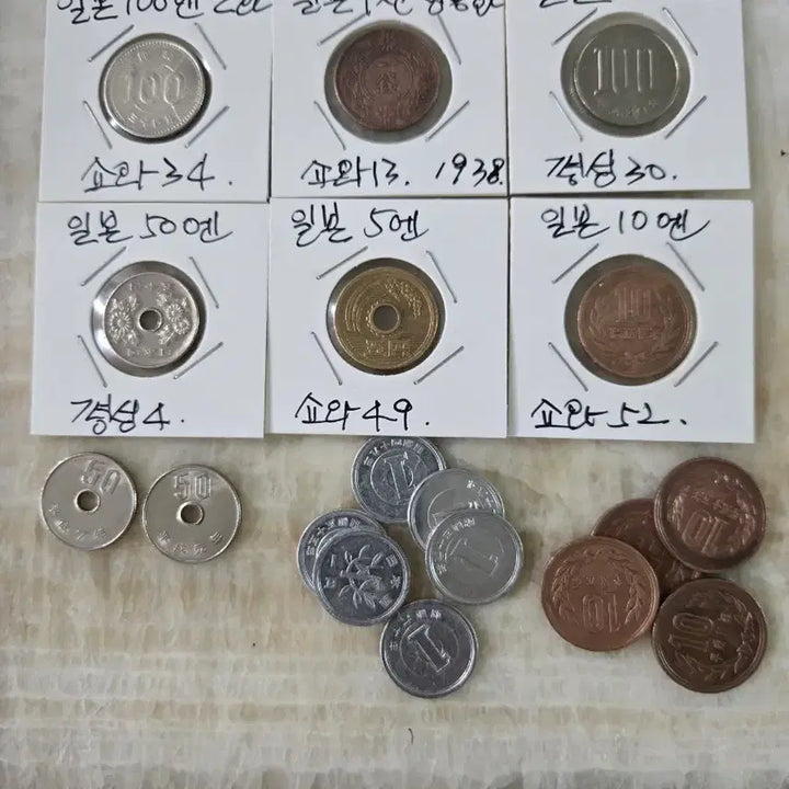 [BUNJANG] Japanese Coin Set / 일본동전