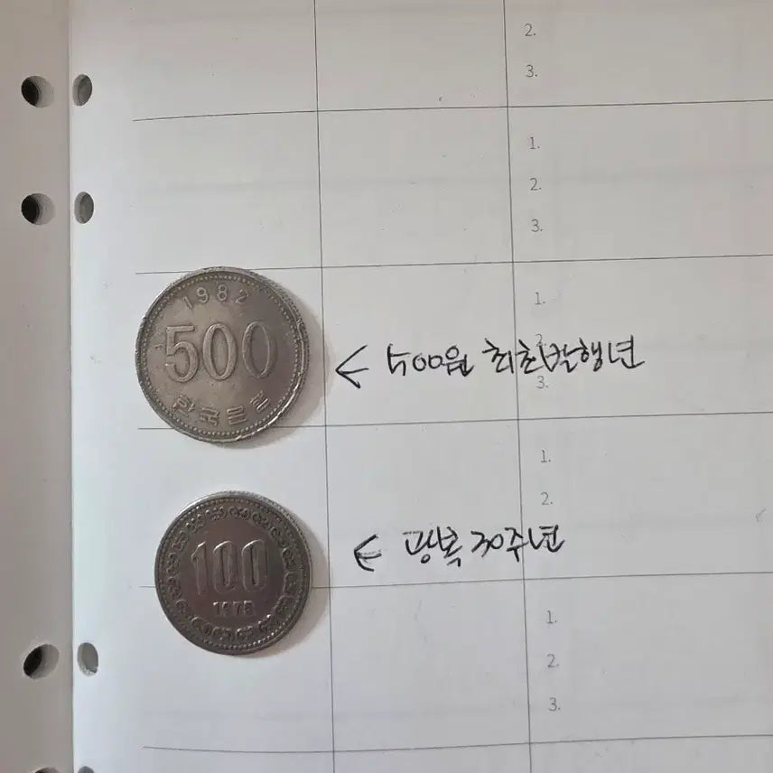 [BUNJANG] 1982 500 Won Inaugural Commemorative Coin &amp; 1975 30th Anniversary of Liberation 100 Won Coin / 기념동전