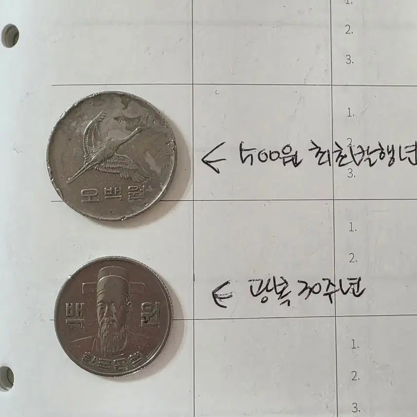 [BUNJANG] 1982 500 Won Inaugural Commemorative Coin &amp; 1975 30th Anniversary of Liberation 100 Won Coin / 기념동전