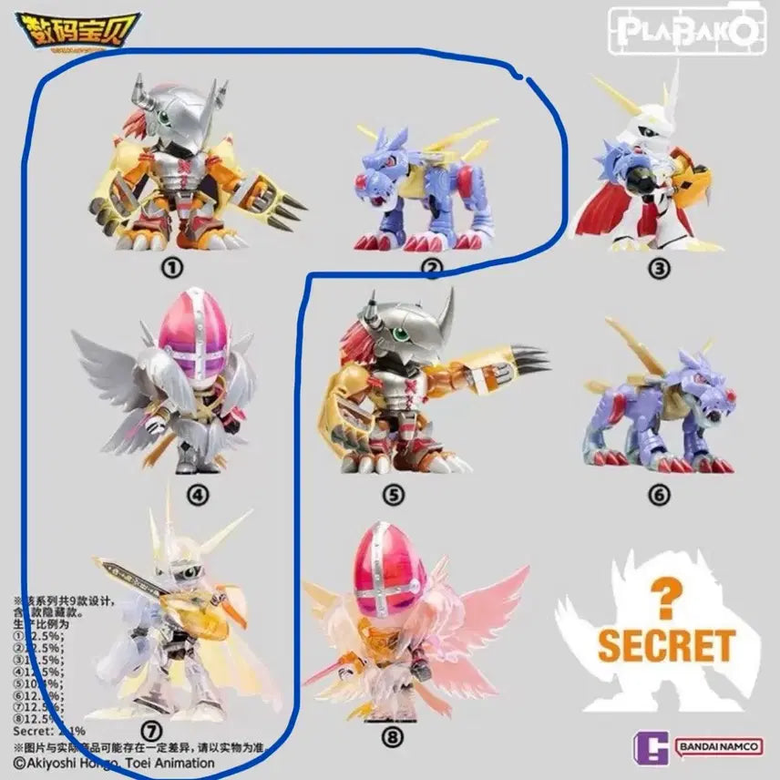[BUNJANG] Digimon Plava-Co 4 Types Bundle Set (Assembled) / (당일발송) 디지몬 플라바코 피규어 4종일괄(조립O)