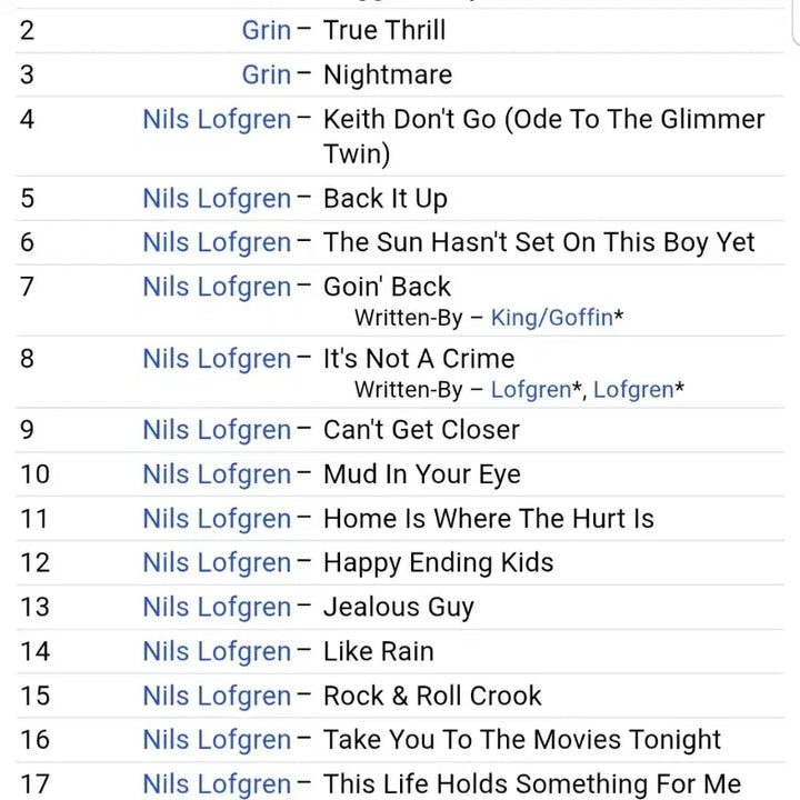 [BUNJANG] Nils Lofgren &amp; Grin A&amp;M Years Import CD / 염가cd Nils Lofgren &amp; Grin Best The A&amp;M Years 수입씨디 기타리스트 수입시디