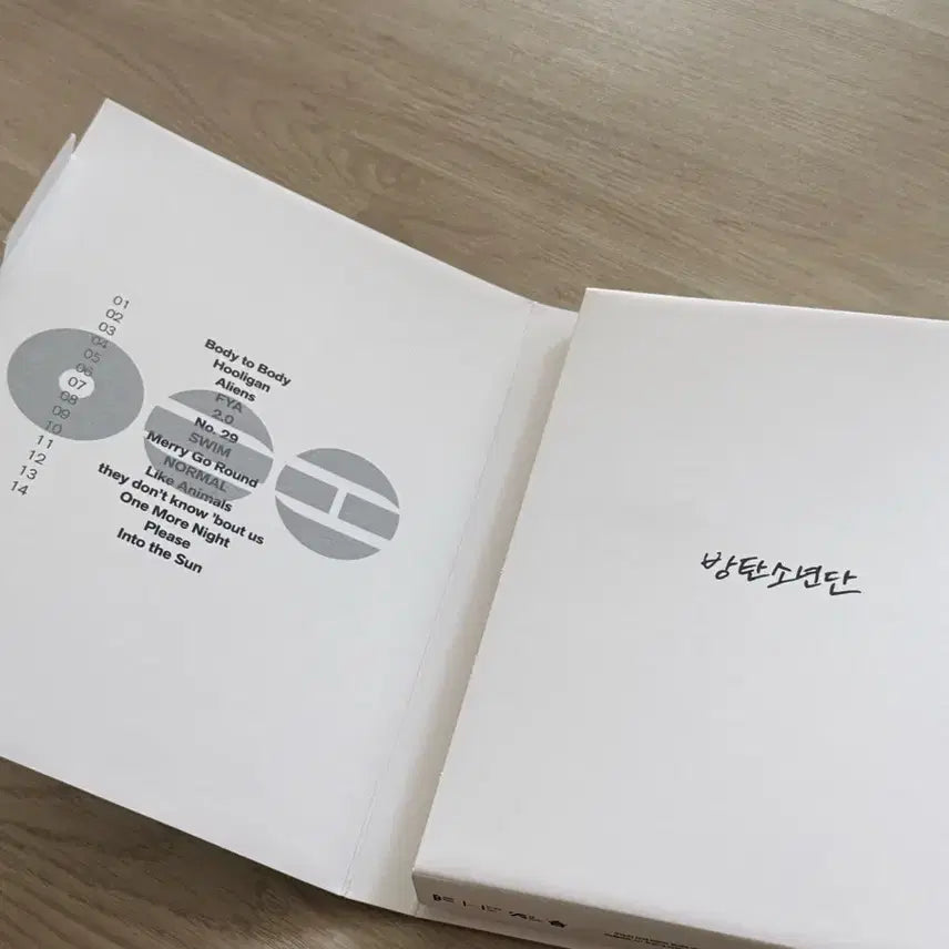 [BUNJANG] BTS Arirang Album Photocard / 방탄소년단 BTS 아리랑 앨범