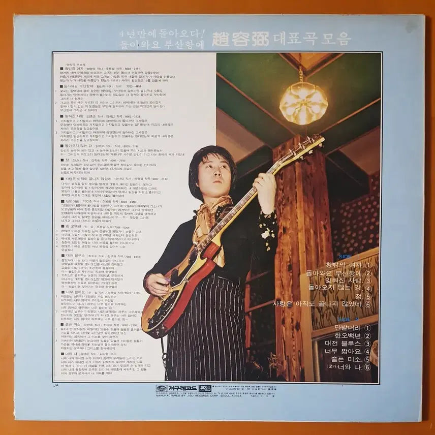 [BUNJANG] Cho Yong-pil 1st Album &