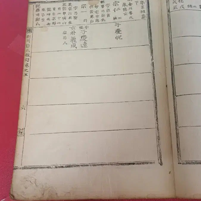 [BUNJANG] Icheon Seo Clan Genealogy Book / 이천 서씨족보