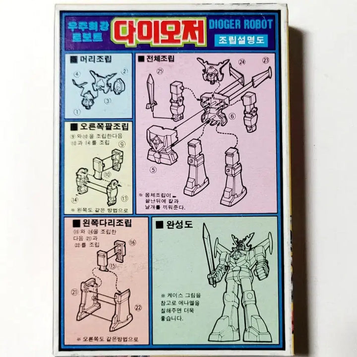[BUNJANG] Woosuk Science Space Emperor Daimos/Dai-o-ja 1980s Plastic Model Kit / [인기로보트프라]우주최강로보트 &