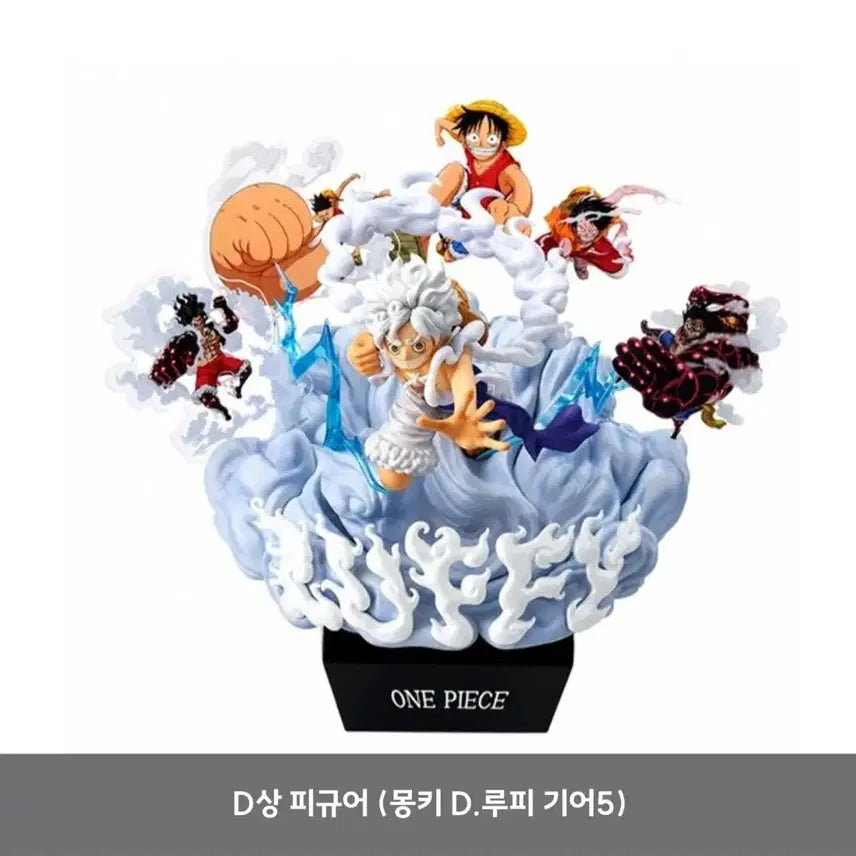 [BUNJANG] Ichiban Kuji One Piece D Prize Figure Monkey D. Luffy Gear 5 / 제일복권 원피스 D 상 피규어 몽키 D. 루피 기어5