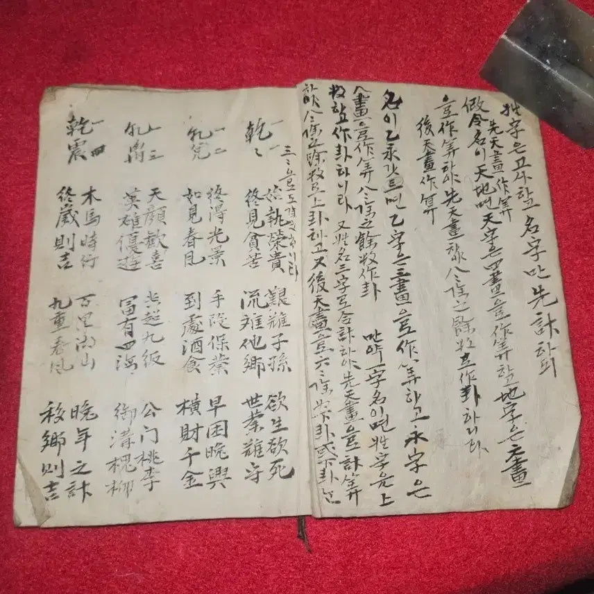 [BUNJANG] Cheonmunseongmyeongeumyangbiseo (Celestial Astrology Name Yin-Yang Secret Manual) - Rare Manuscript / 천문성명음양비서