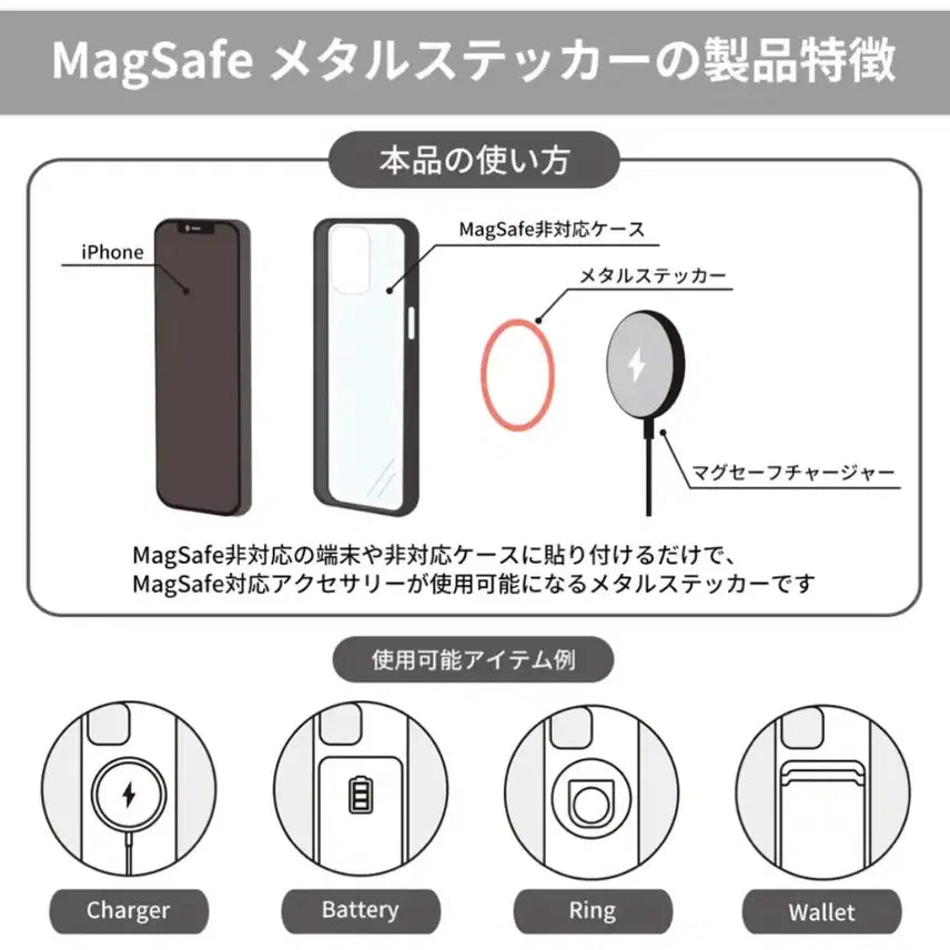 [BUNJANG] Chiikawa Usagi MagSafe Compatible Metal Sticker / 치이카와 우사기 MagSafe 호환 메탈 스티커