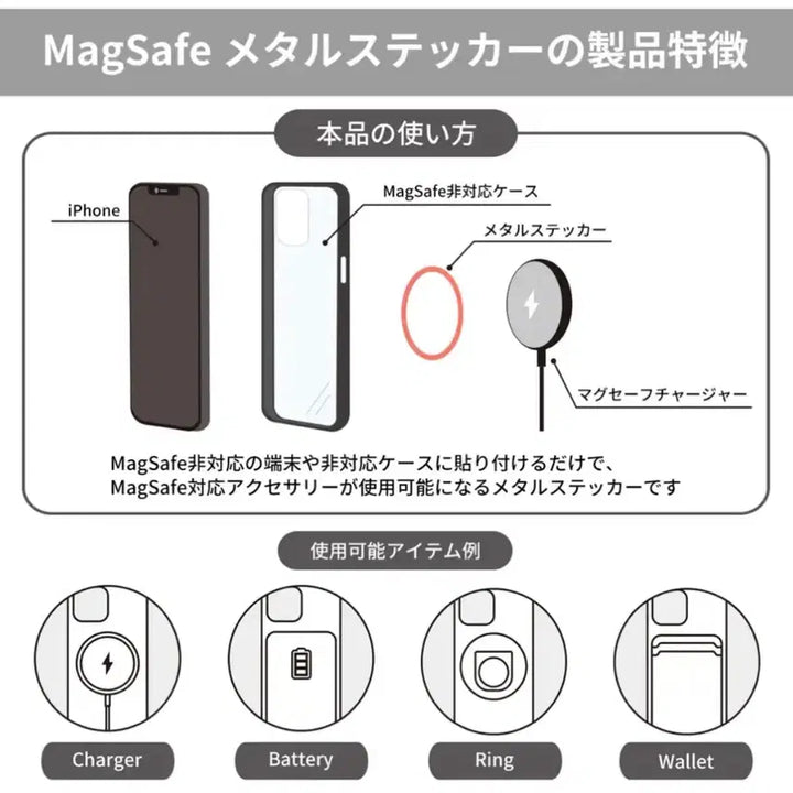 [BUNJANG] Chiikawa Usagi MagSafe Compatible Metal Sticker / 치이카와 우사기 MagSafe 호환 메탈 스티커