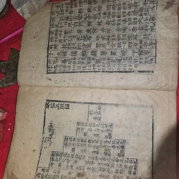 [BUNJANG] Sangje Yecho (喪祭禮抄) - Practical Manual of Rites for Mourning and Ancestral Ceremonies / 상제예초