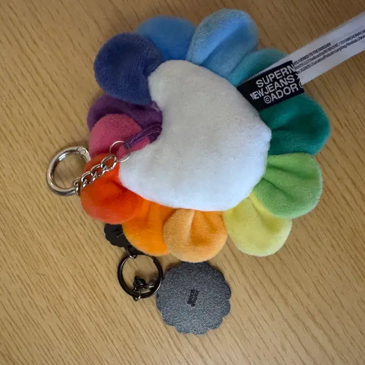 [BUNJANG] NewJeans Murakami Collaboration Plush Keychain + Metal Keychain Bundle Set / 뉴진스 무라카미 플러시 키링 + 메탈 키릉 일괄