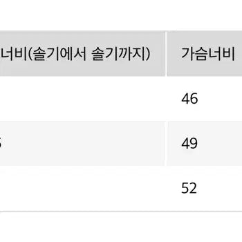[BUNJANG] Uniqlo x One Piece Shichibukai UT T-Shirt / 에이블리// 유니클로x 원피스 사황 ut 반팔티