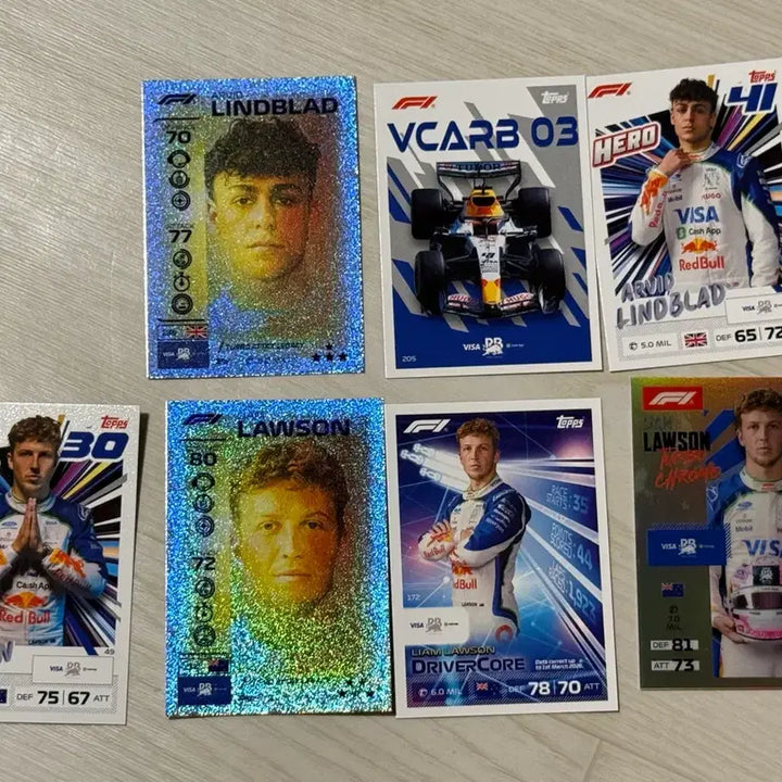 [BUNJANG] F1 Tops Turbo Attack Racing Bulls Avid Lynblad Liam Lawson Bundle Set / F1 탑스 터보어택 레이싱 불스 아비드 린블라드, 리암 로슨