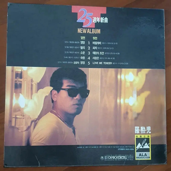 [BUNJANG] Na Hoon-a 25th Anniversary New Song LP &