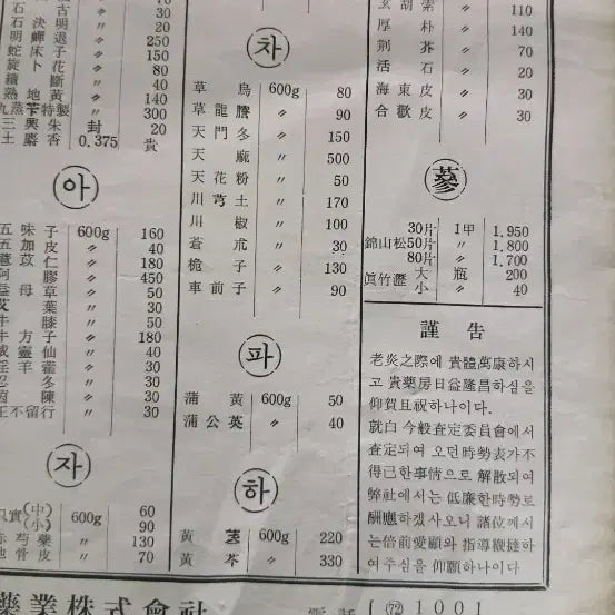 [BUNJANG] Antique Price Tag / 옛날 가격표 골동품