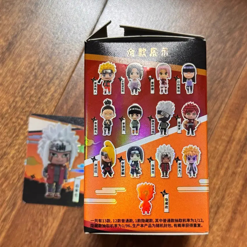 [BUNJANG] Naruto Jiraiya Figure (Sealed) / (미개봉)나루토 피규어 지라이야 피규어