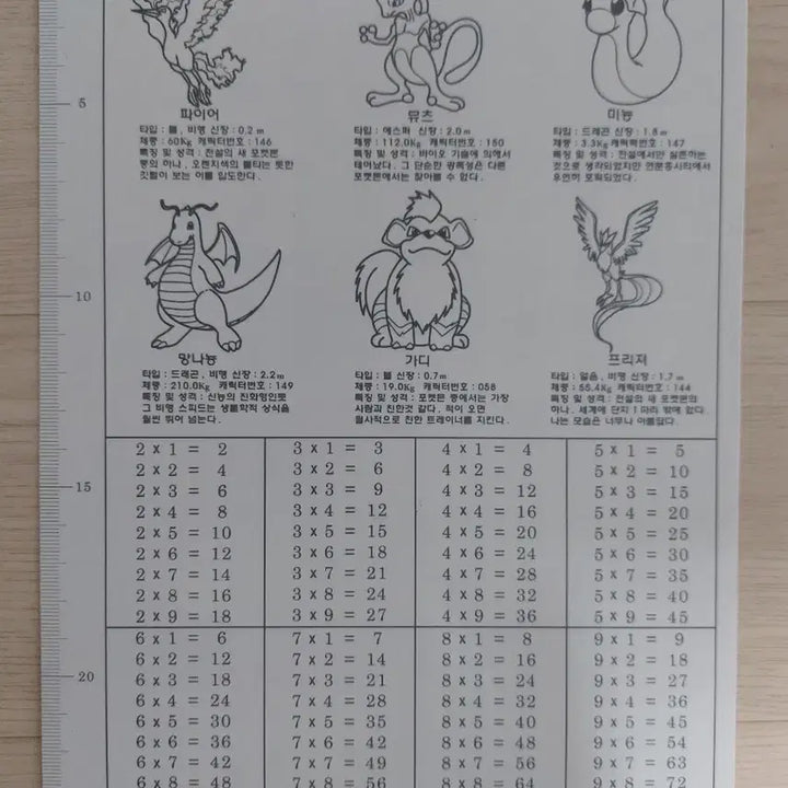 [BUNJANG] Pokemon 1st Generation Bookend / 포켓몬 1세대 책받침