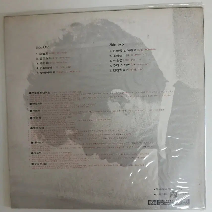 [BUNJANG] Kim Soo Chul 5th Album Unsealed LP / 김수철 5집 미개봉 LP