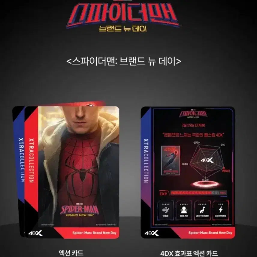 [BUNJANG] Spider-Man Extra Collection Card &amp; Can Badge Bundle Set / 스파이더맨 엑스트라컬렉션 카드 + 캔뱃지 일괄