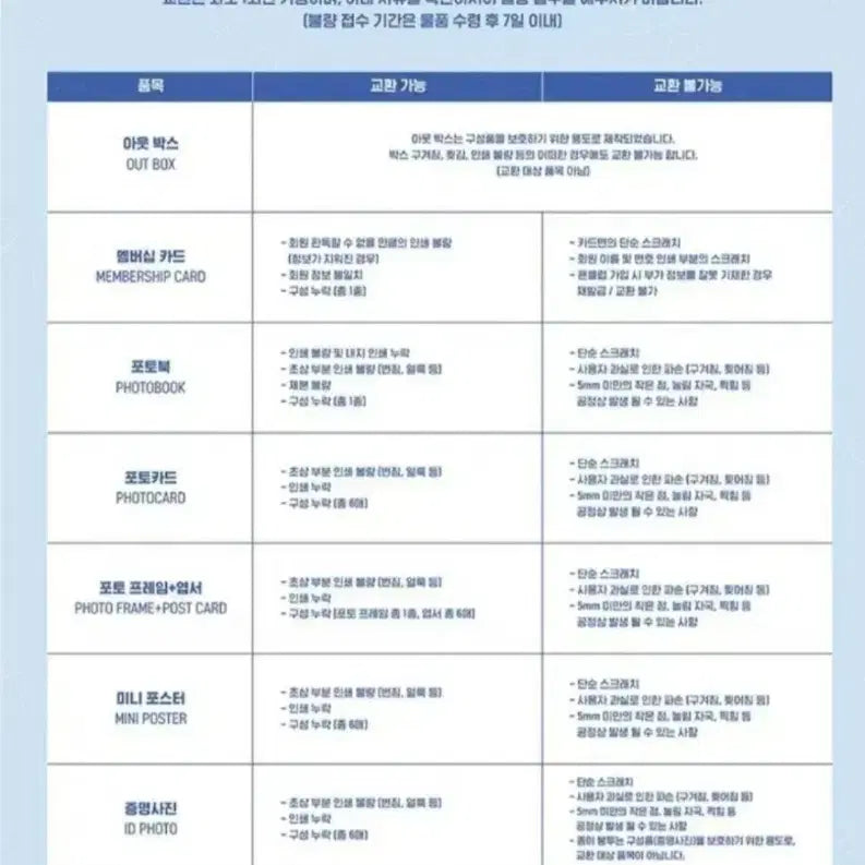 [BUNJANG] IVE DIVE 4th Official Fanclub Kit (Excluding Photocard) / [판매] 아이브 팬클럽 공식 다이브 4기 키트(포카X)