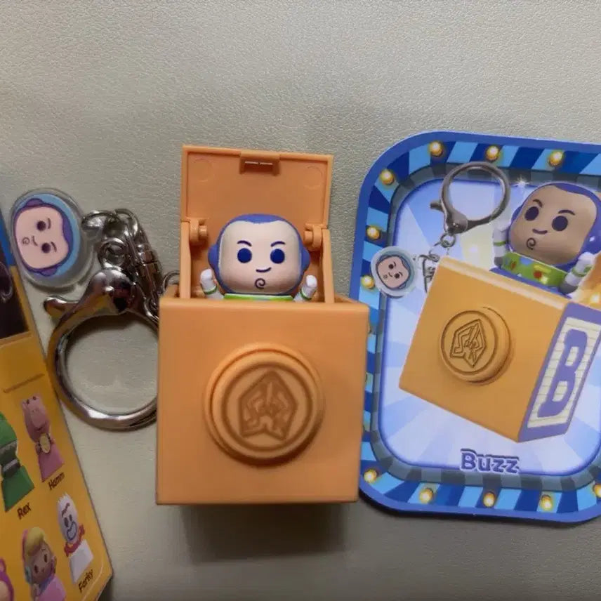 [BUNJANG] Toy Story Buzz Lightyear Keycap Keyring / 토이스토리 키캡 키링 버즈