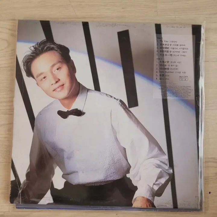 [BUNJANG] Leslie Cheung Derek Yee "Hong Kong Actors" LP Record Set / 홍콩배우 장국영.유덕하 Lp