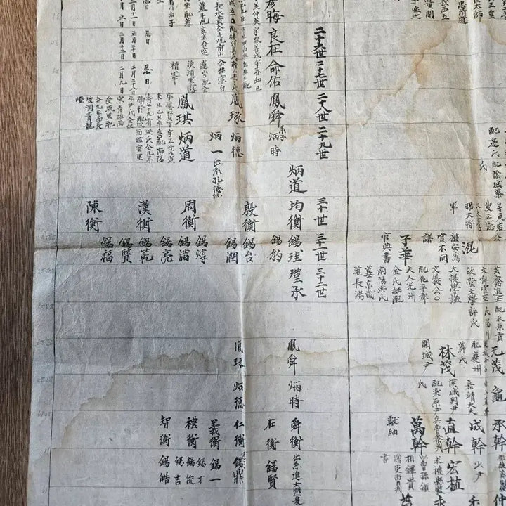 [BUNJANG] Jeonui Yi Clan, Jinsagong Branch, World Genealogy Book / 전의이씨 진사공파 세계  족보