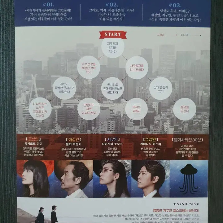 [BUNJANG] The Beautiful Star Japanese Movie Pamphlet A4 / 아름다운 별 일본 영화 전단지 팜플렛 A4
