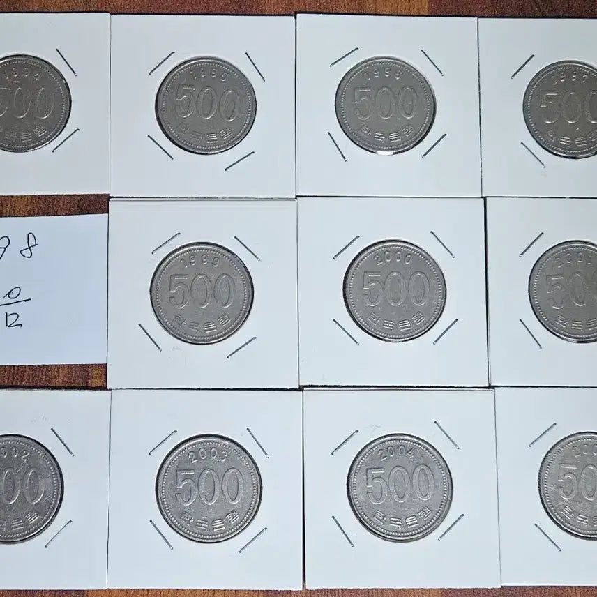 [BUNJANG] South Korean 500 Won Coin Set (1982-2019) / 500원 줄세우기(1982년부터2019년)사용제,미사용제. 동전.주화