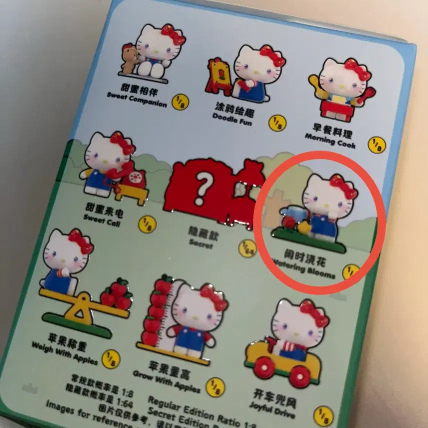 [BUNJANG] Top Toy Hello Kitty Classic Revival Figure / 탑토이 헬로키티 클래식 리바이벌 피규어