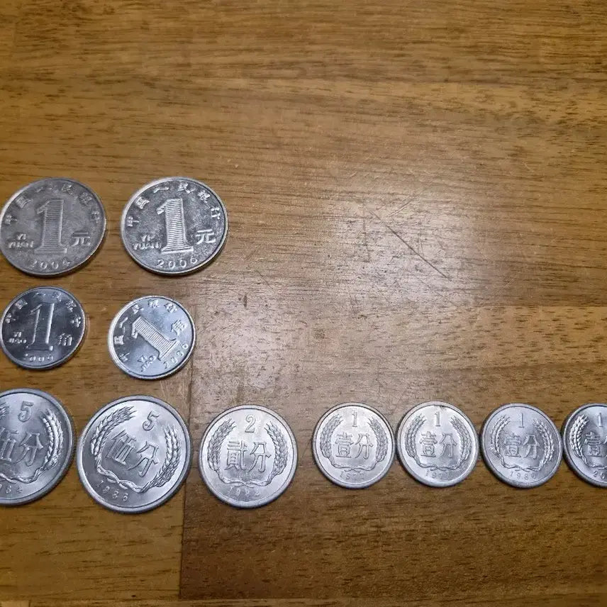 [BUNJANG] Collection of Chinese Coins (8 types) / 중국 주화, 지폐 모음