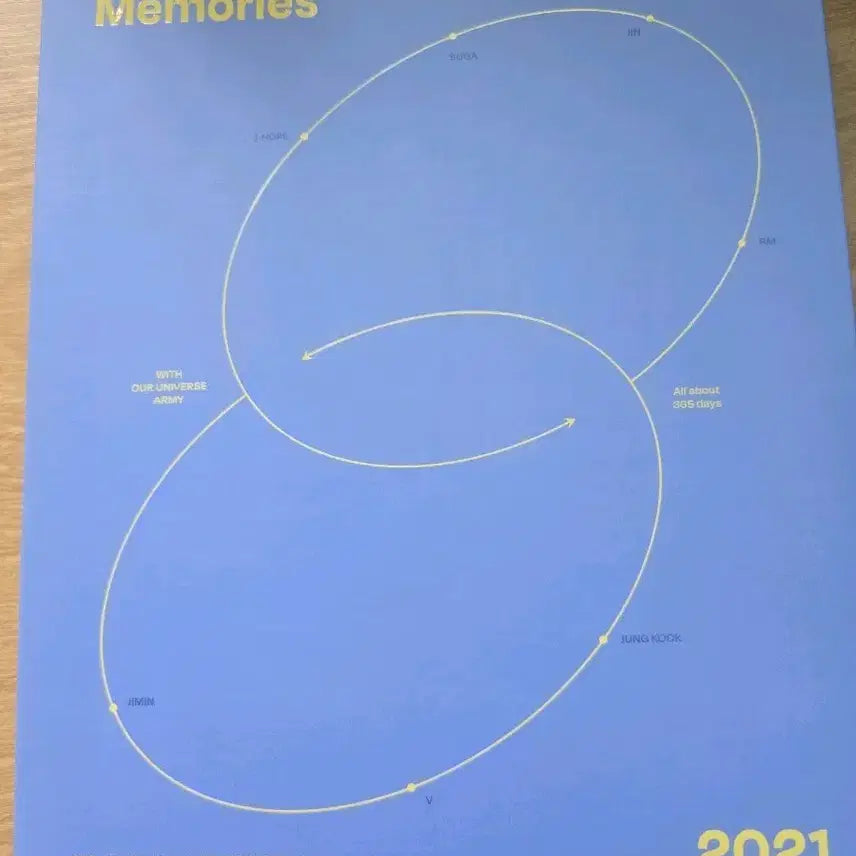 [BUNJANG] BTS Memories 2021 Unsealed Photocard Set / (급처) 단순개봉 방탄소년단 메모리즈 2021 판매