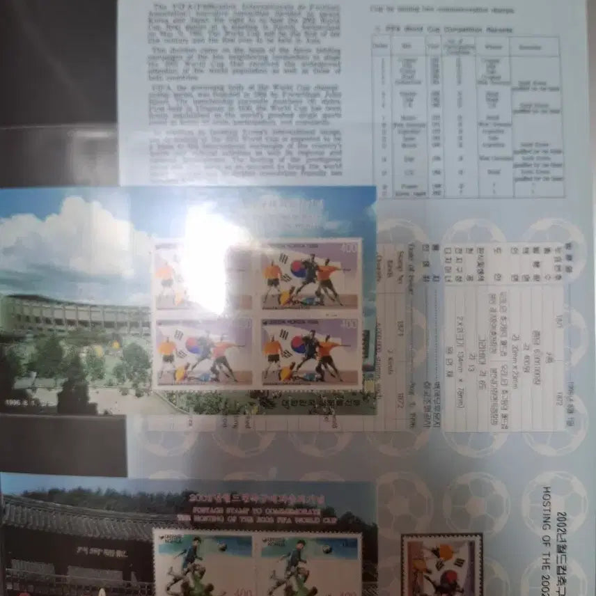 [BUNJANG] 2002 FIFA World Cup Commemorative Stamp Set (1996 Issue) / 2002 월드컵 기념 우표 1996발행