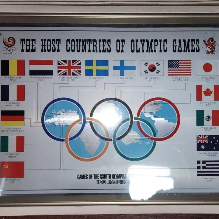 [BUNJANG] 1988 Seoul Olympics Commemorative Host Country Frame / 1988 서울 올림픽 기념 개최국가 액자