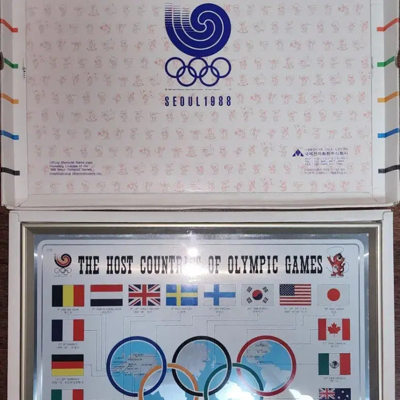[BUNJANG] 1988 Seoul Olympics Commemorative Host Country Frame / 1988 서울 올림픽 기념 개최국가 액자