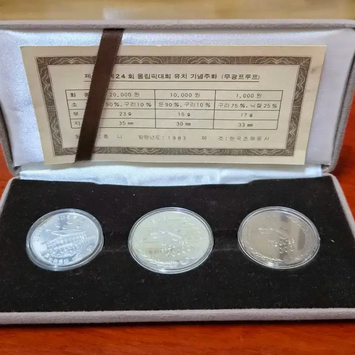 [BUNJANG] 1983 Seoul Olympics Bid Commemorative Coin Set / 1983 서울올림픽 유치 기념주화 2차 무광프루프 3종 세트  케이스 보증서