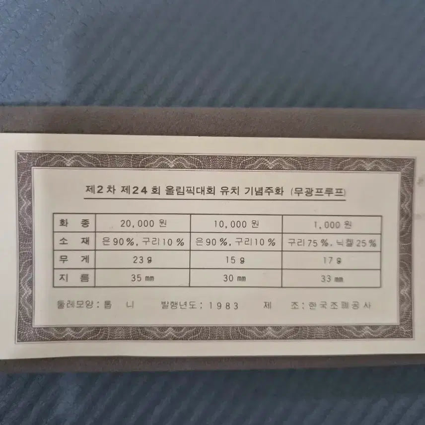 [BUNJANG] 1983 Seoul Olympics Bid Commemorative Coin Set / 1983 서울올림픽 유치 기념주화 2차 무광프루프 3종 세트  케이스 보증서