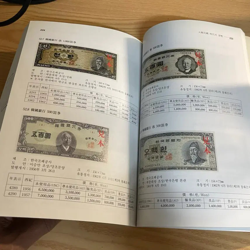 [BUNJANG] 2008 Korean Currency Catalog / 2008년 한국화폐도록