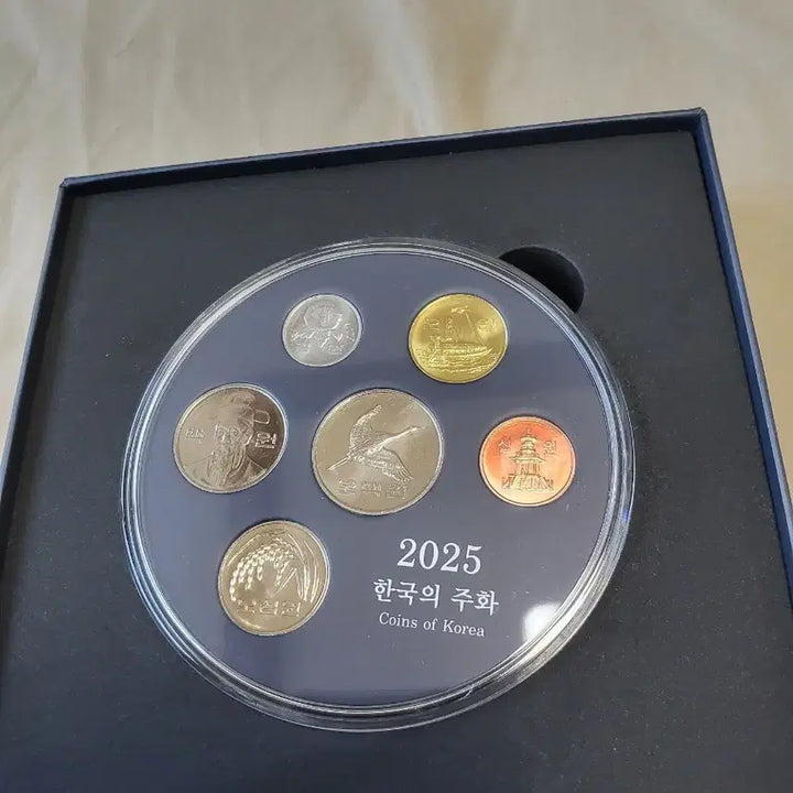 [BUNJANG] 2025 Korean Coin Set / 2025 년 한국의주화