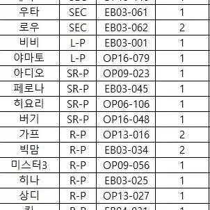 [BUNJANG] One Piece Card Japanese Edition - Various Grades from Blackbeard SEC-P / 원피스 카드 일본판 검은수염 SEC-P 부터 다양하게 팝니다.