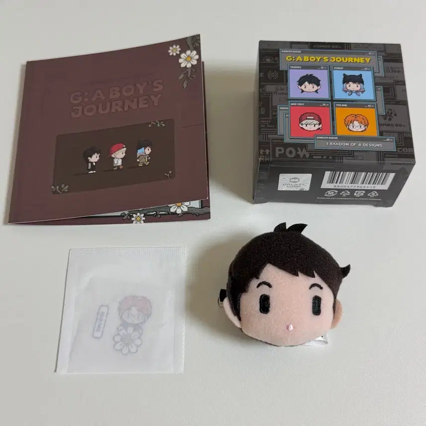 [BUNJANG] G-Dragon Pop-up Random Face Badge / 지디 팝업 랜덤 페이스 뱃지