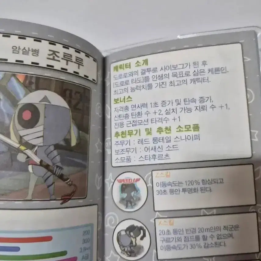 [BUNJANG] Keroro Pang Pang Strategy Guide Book / 고전문구 케로로 팡팡 공략집