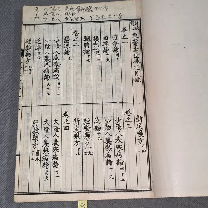 [BUNJANG] Sangkyo Hyunto Donguisebowon (Detailed Korean Translation of Donguibogam) - 4 Volumes / 1408.상교현토 동의수세보원 4권 1책 완질