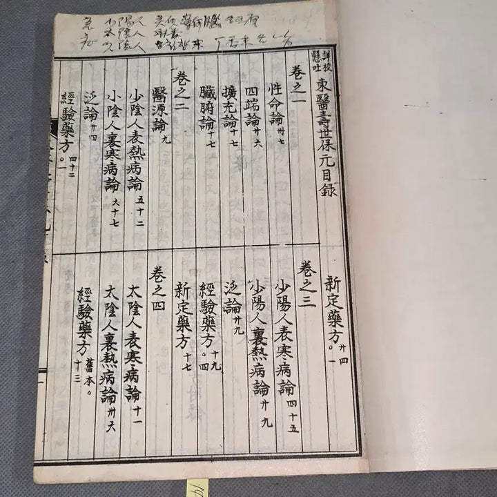 [BUNJANG] Sangkyo Hyunto Donguisebowon (Detailed Korean Translation of Donguibogam) - 4 Volumes / 1408.상교현토 동의수세보원 4권 1책 완질