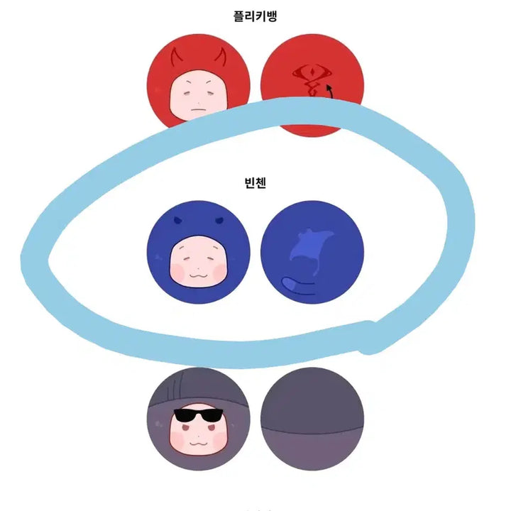 [BUNJANG] Vince Che Manju Doll / 빈첸 만쥬 인형
