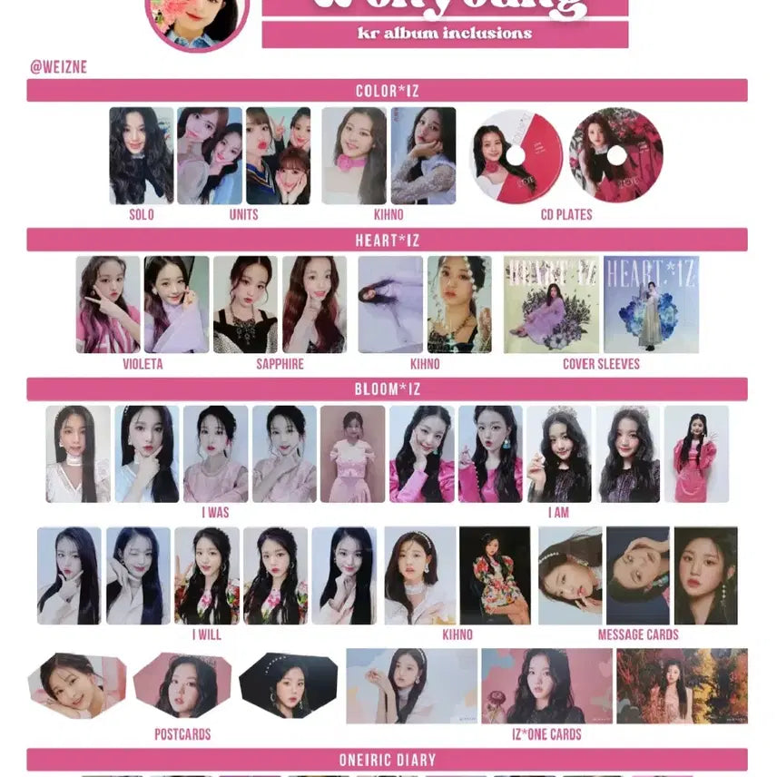 [BUNJANG] IZ*ONE Jang Wonyoung POB Concert Photocard / 장원영 아이즈원 시절 포카 미공포 올콤 콘서트