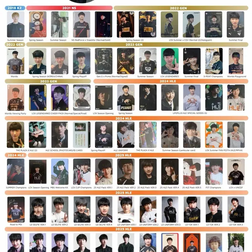 [BUNJANG] Hanwha Life Esports PEANUT Summer Lenticular Photocard / 한화생명e스포츠 hle 피넛 peanut 서머 렌티큘러 포토카트